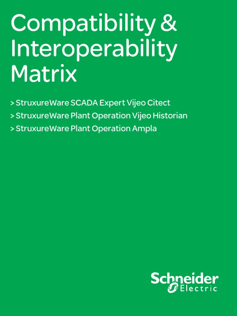 Vijeo Compatibility Matrix Apr2016 | PDF