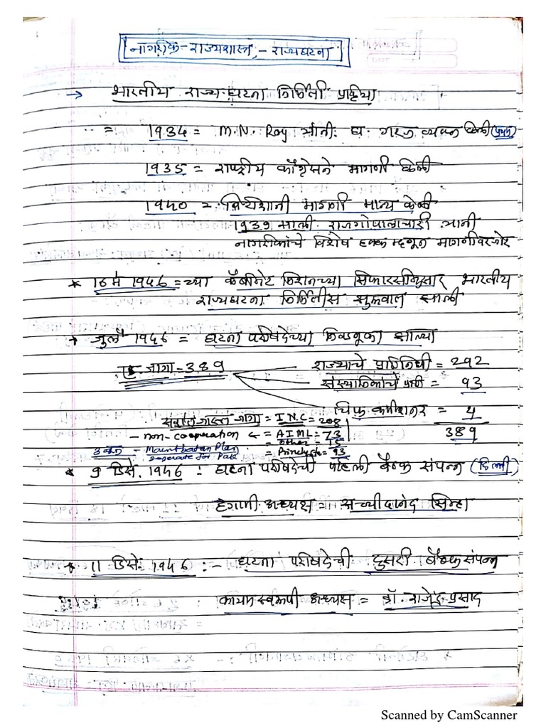 Rajya | PDF