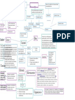 Desarrollo Comunitario