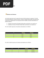 Algebraic Manipulation: X Y Minterm Maxterm