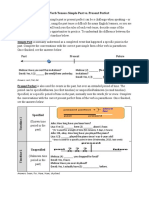 Simple Past Vs Present Perfect Worksheet