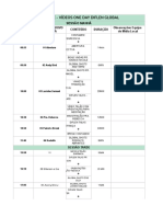 DIFLEN GLOBAL - AGENDA DO DIA COM TEMPOS E CONTEÚDOS