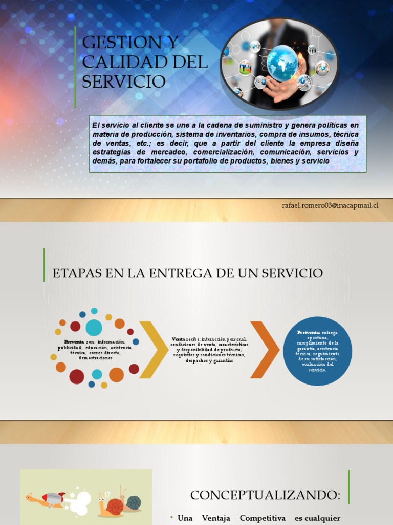 Gestion y Calidad Del Servicio | PDF | Calidad (comercial) | Cliente