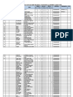 DATA INVENTARIS BUKU DONASI HMP IMABINA UNIVERSITAS JEMBER TAHUN 2021 Fixxxx