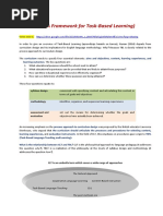 A Framework For Task-Based Learning (Willis, 1996) | PDF