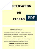 Clasificacion de Fibras