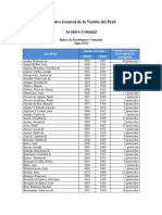 XVII Índice de Escribanos