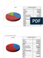 Tarea 4 Oscar - Chiliquinga