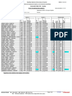 Deliberation Annuel 1 Ere Annee Licence PDF