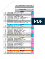 TUGAS PEMBUATAN LAPORAN PENDAHULUAN DAN ASUHAN KEPERAWATAN PROFESI BEDAH PERIODE 29 Maret - 03 April 2021