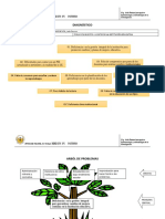 Diaagnostico-Arbol de Poblemas y Matriz de Consistencia