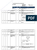 Kisi-Kisi Soal Mid Semester