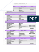 Comparativo - Pensum 2017 - 2004