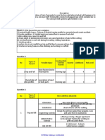 Hazard Identification -Work Assignment