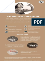 CHABUCAGRANDRA5°A
