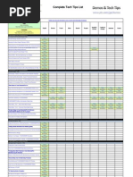 FY11 Complete Tech Tips Cover List