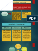 Infografik Histiografi