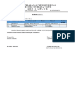 Uptd Pelayanan Paud Dan Dikdas