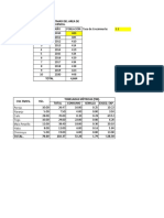 EVAL. ECONÓMICA.