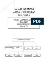 Bahasa Indonesia Sejarah, Kedudukan Dan Fungsi: Khalda Salsabila Rahmah 211211907 Dosen Pengampu IDAL, M.PD