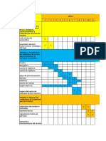 Cronograma de Actividades Contabilidad