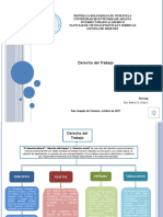 ACTIVIDAD I - Mapa Conceptual