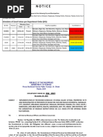 Land Classification Codes in the Philippines | PDF | Crops | Plants