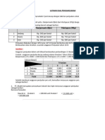 LATIHAN SOAL PENGANGGARAN - Doc-Dikonversi