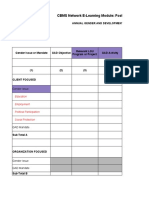 CBMS Network E-Learning Module: Fostering Gender and Development