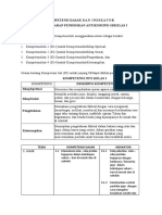 Kompetensi Dasar Pendidikan Antikorupsi SD