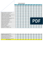 DKN KELAS VI SEMESTER II SCORE REPORT