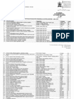 Calendarul Activitatilor Educative Regionale Si Interjudetene 2011