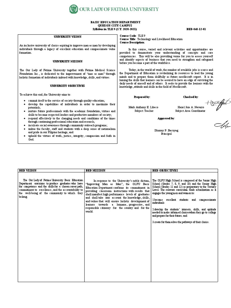 Curriculum Map - Tle 9 (2020) | PDF | Embroidery | Learning