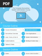 The Complete Servicenow System Administrator Course: Section 6 - User Administration