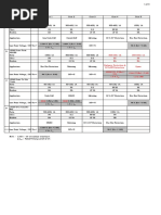 33kV CT/VT Sizing and Calculations | PDF | Transformer | Electrical ...