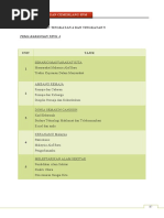 Download Tema Karangan Tingkatan 4 Dan Tingkatan 5 by jeffaiboh SN54989653 doc pdf