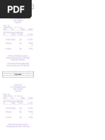 Format dan Contoh Surat Edaran Resmi | PDF