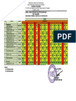 SD Negeri 1 Nglebeng: Tanggal AGUSTUS 2021