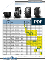 A13 Wheels and Tires Multione Mini Loader Datasheet
