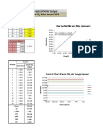 Data Rini TA