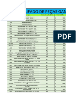 Inventario Abril 2021