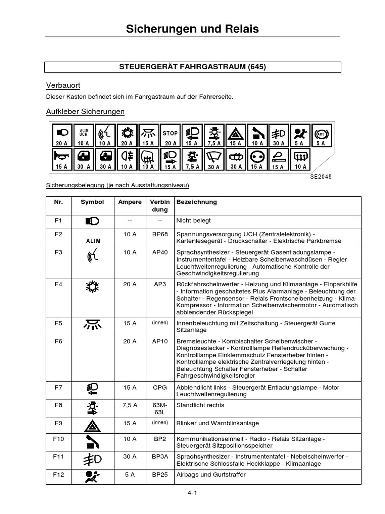 Bmw Sicherungen Symbole Bedeutung