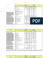 Urusan Pemerintahan Organisasi: SKPKD: Administrasi Umum Sub. Unit Organisasi: SKPKD