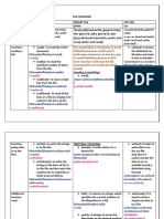 Tabular - Text, Binary, CSV Files