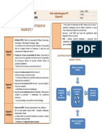 Management - Méthodologie de L'épreuve 4 (Diagnostic)