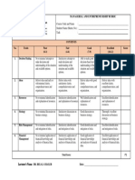 2- A211 Managerial and Entrepreneurial (ME) Rubric