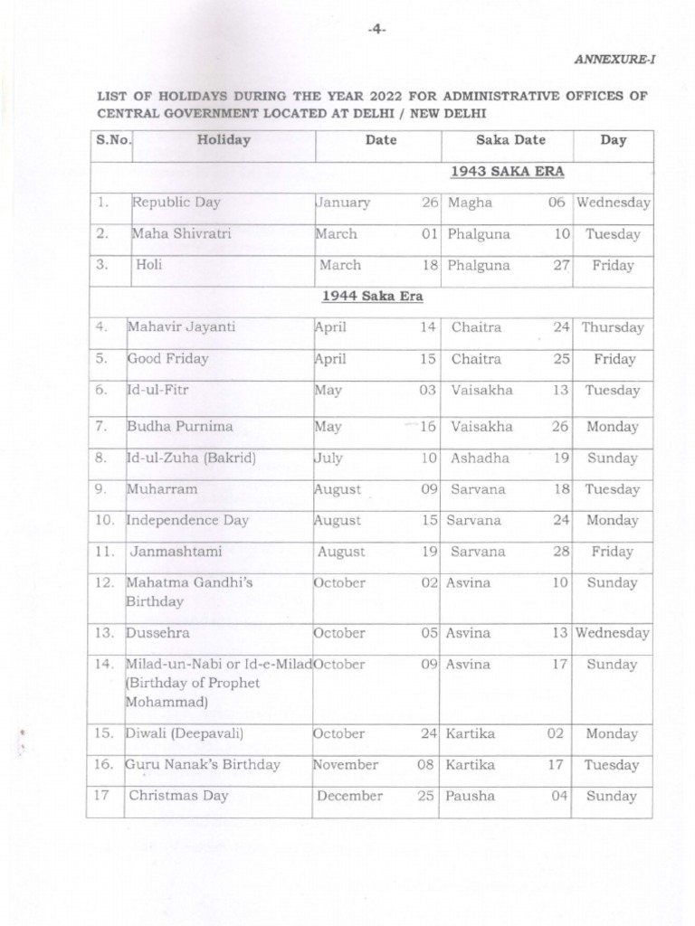 List of Holidays in 2022 for Central Government Offices in Delhi/New