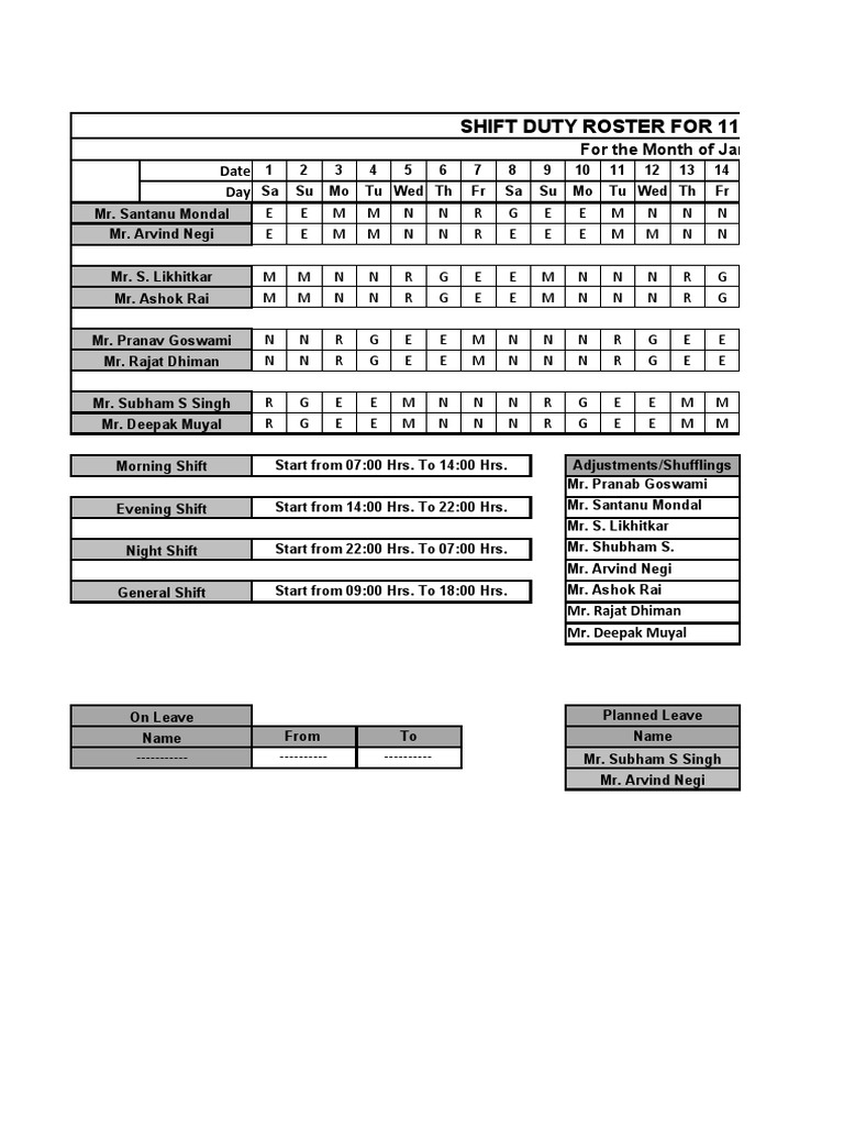 January 2022 Shift Roster 110 MW PHEP | PDF