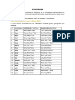 Técnicas de Investigación Social. Sociograma