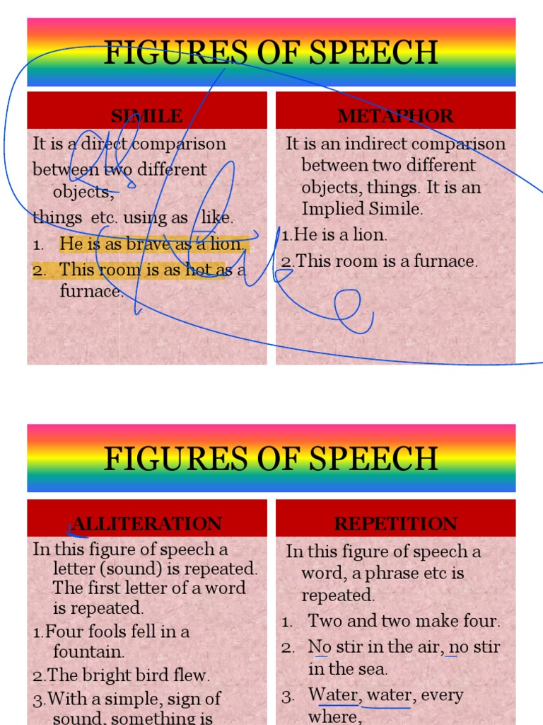 Figure Of Speech & Narration | Pdf | Linguistics | Syntax